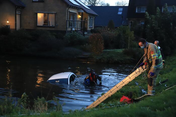 Automobiliste raakt van de weg belandt te water
