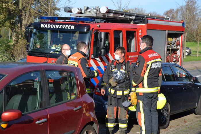 Onderzoek naar gaslucht