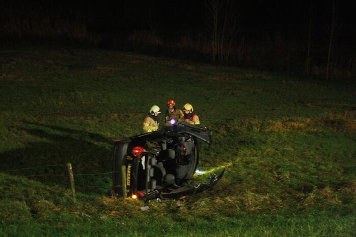 Gewonde bij eenzijdig ongeval