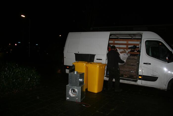 Hennepkwekerij aangetroffen in woning