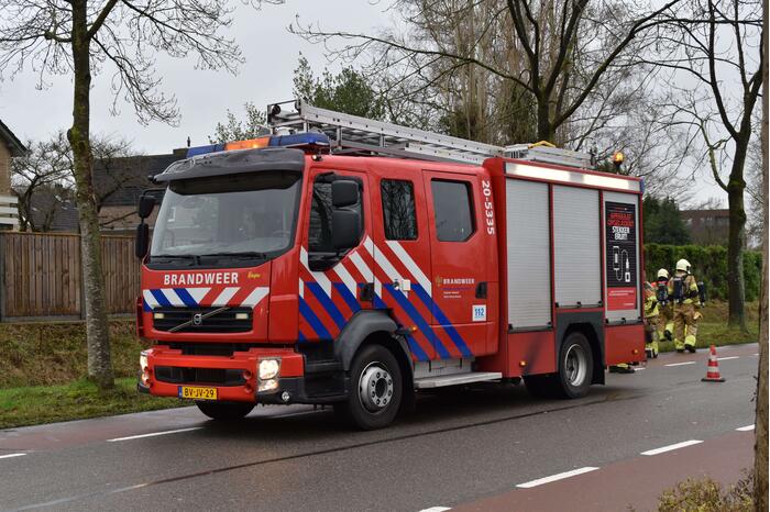 Onderzoek naar gaslucht