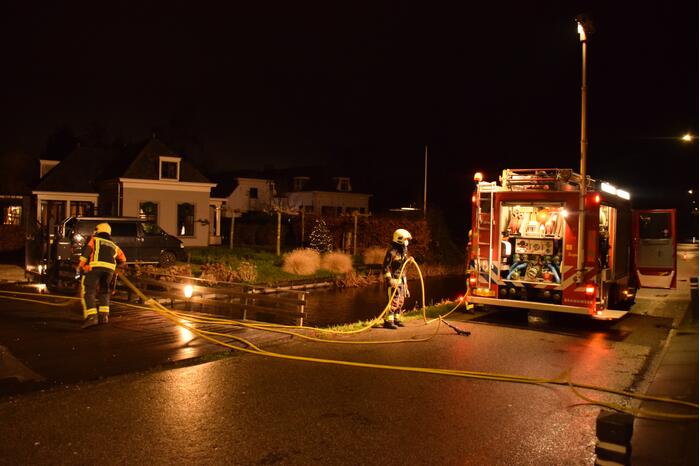 Brand in woning snel onder controle