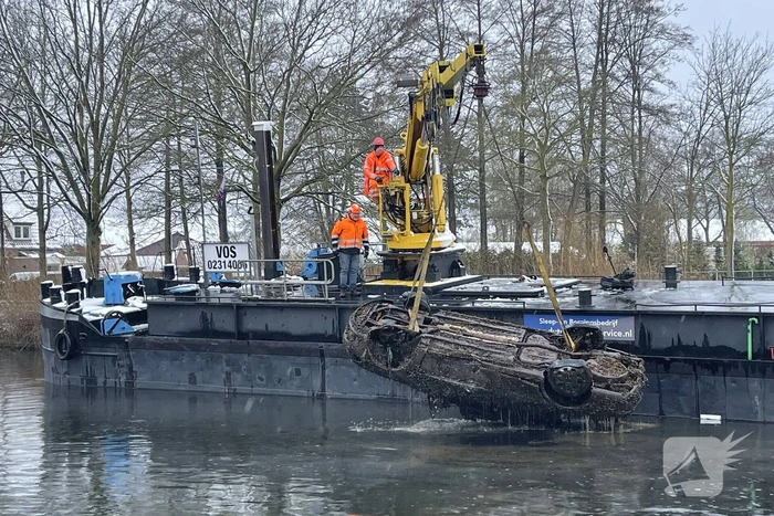 nieuws kanaaldijk z.o. helmond