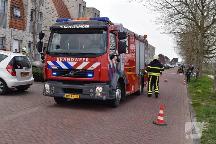 Oven in woning vat vlam
