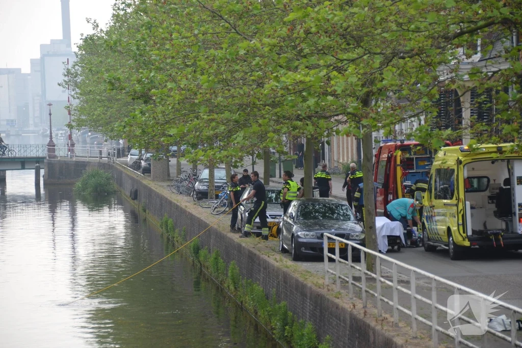 Zuidergrachtswal 112 nieuws Leeuwarden 