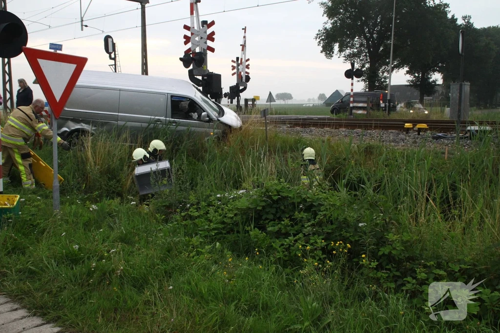 Spoordijk 112 melding Staphorst 