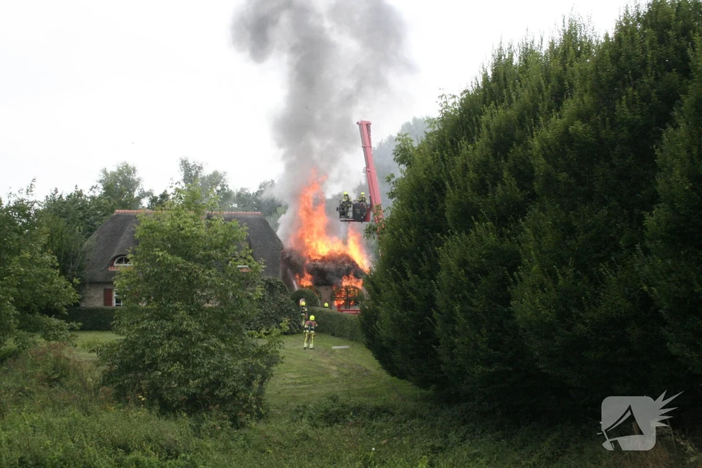 Waalbandijk 112 melding Varik 
