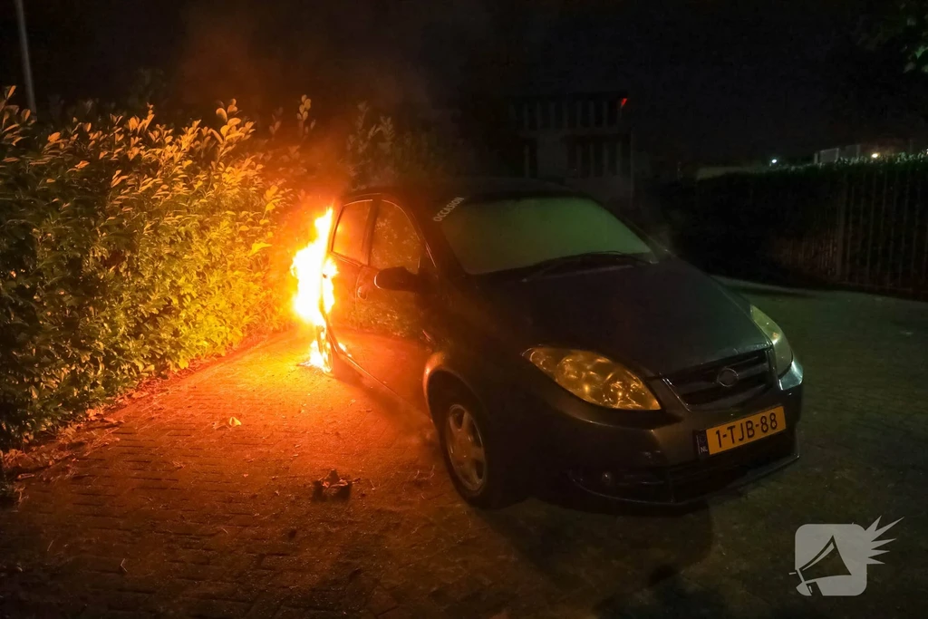 Soesterweg 112 nieuws Amersfoort 