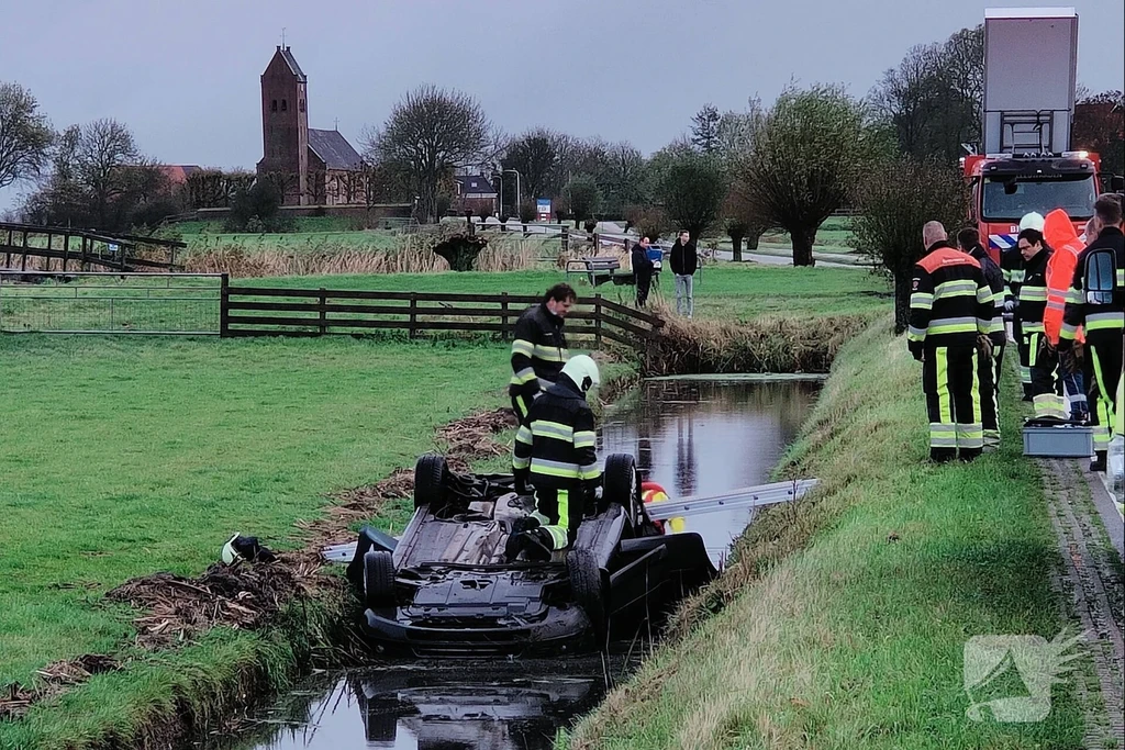 Swichumerdyk 112 meldingen Wirdum 