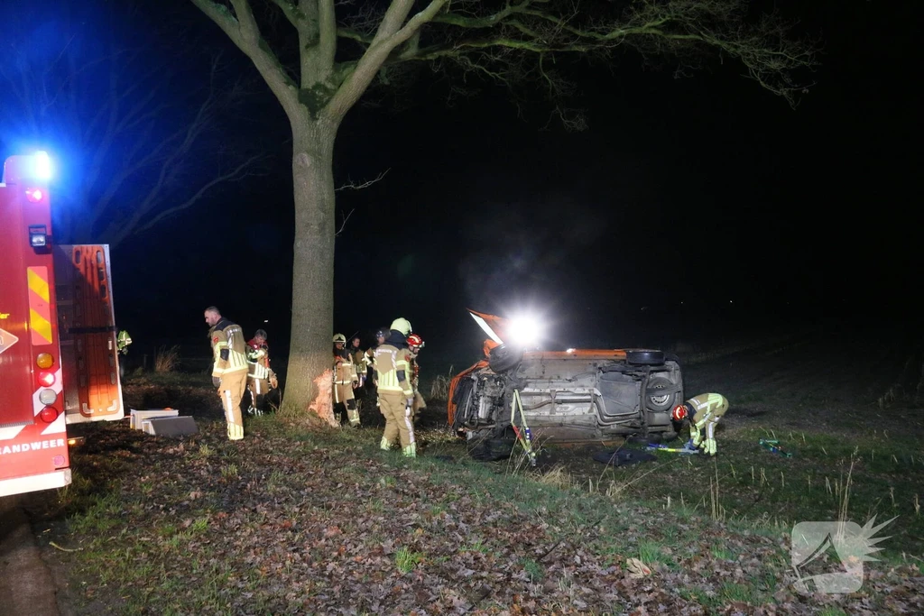 Bekkenhaarsweg 112 meldingen Hoge Hexel 