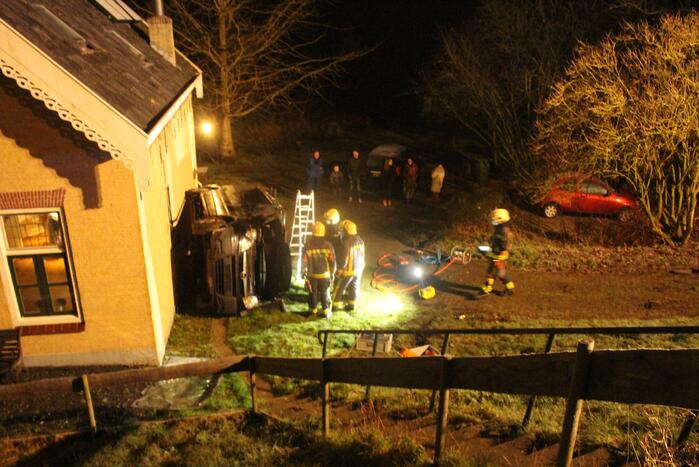 Bestuurder van dijk afgereden en tegen huis geknald