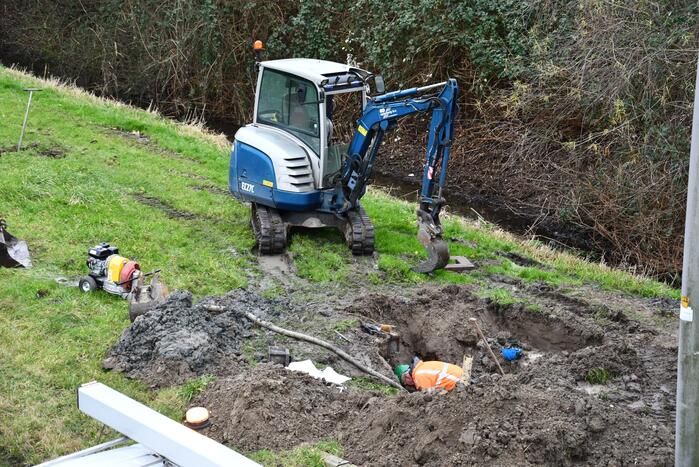 Deel Houtribhoogte zonder water