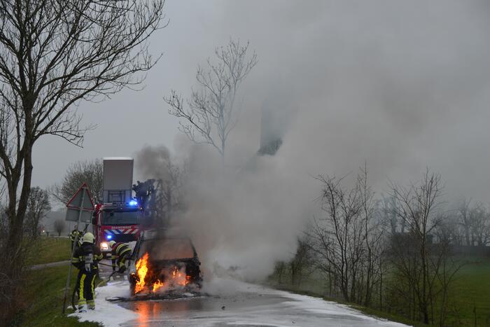 Ayttadyk Swichum 112 