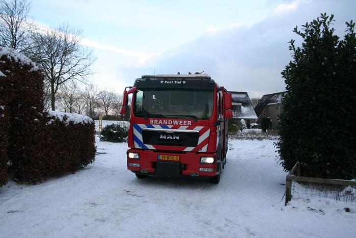 Wateroverlast bij woning