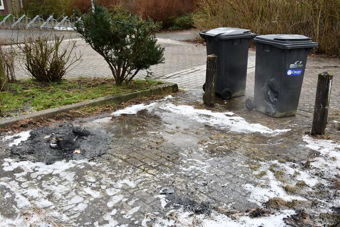 Wederom kliko in vlammen op