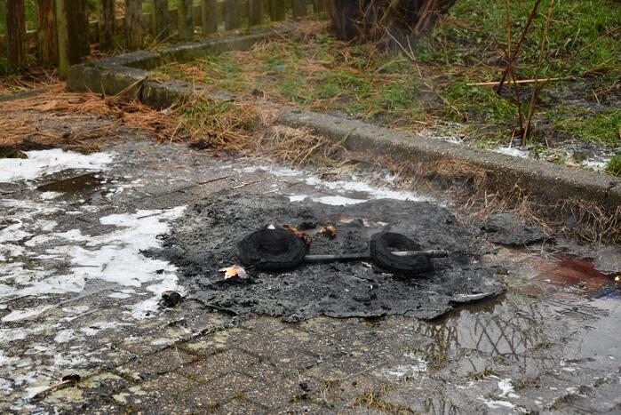 Wederom kliko in vlammen op