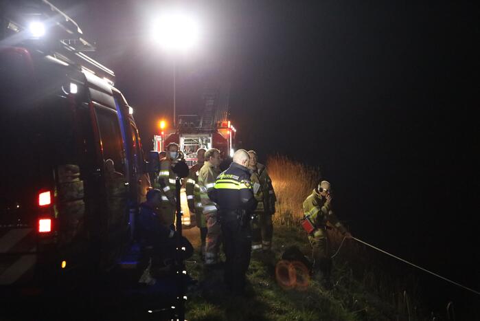 Zoekactie naar te water geraakte persoon