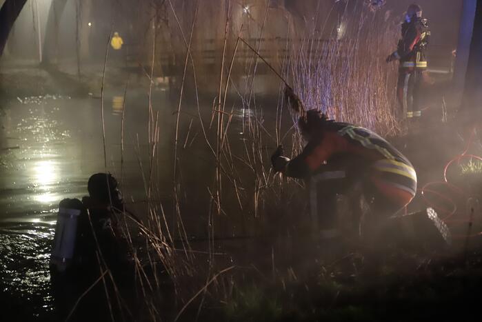 Taxi raakt van de weg belandt te water