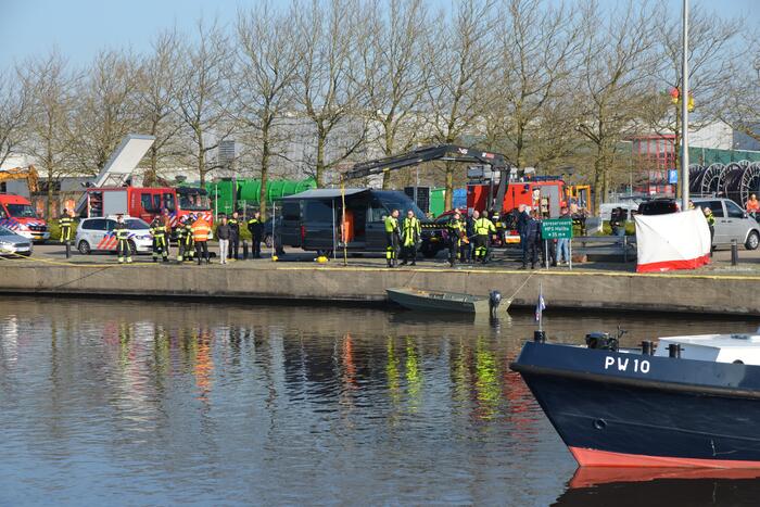 Overleden persoon aangetroffen in water