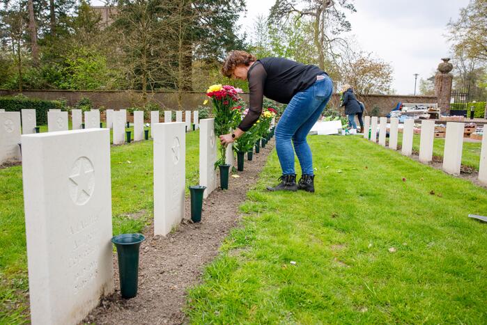 Bloemlegging Sovjet Ereveld