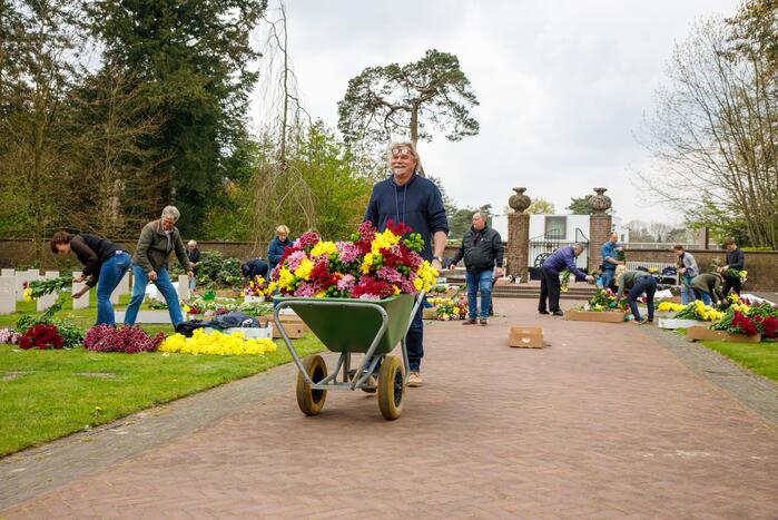 Bloemlegging Sovjet Ereveld