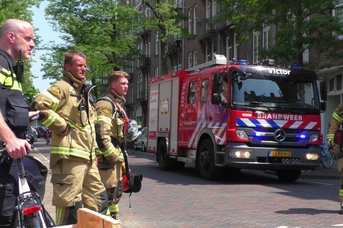 Onderzoek naar gaslucht