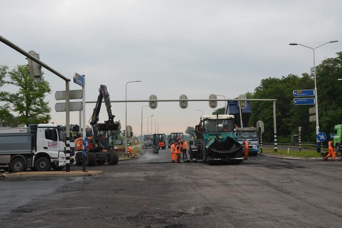 Kruispunt afgesloten door groot onderhoud
