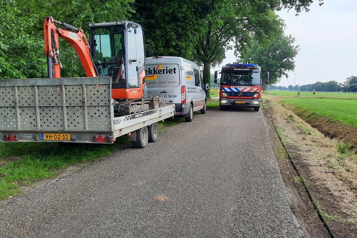 Onderzoek naar gaslekkage