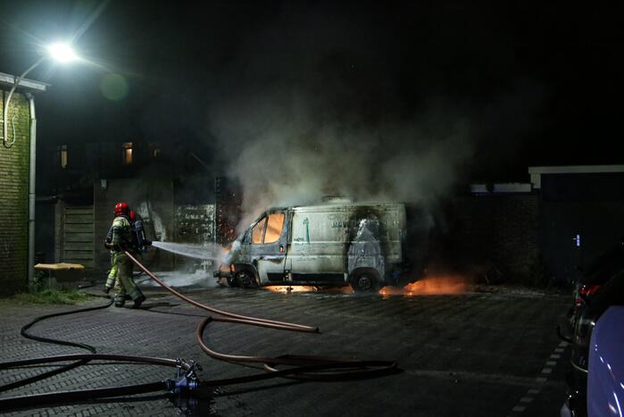 Neuweg Nieuws Hilversum 