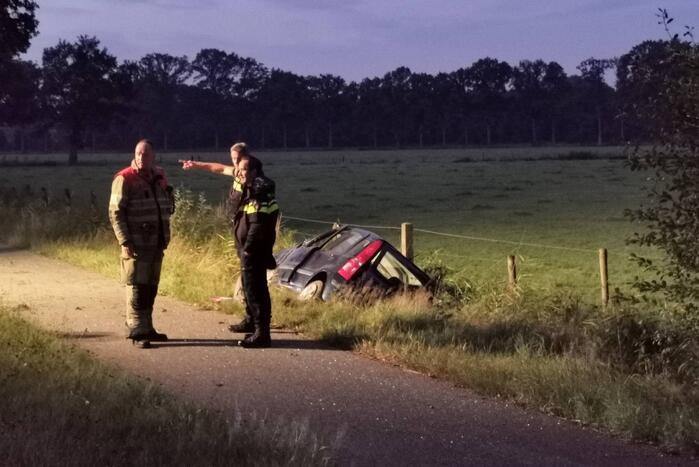Auto aangetroffen in sloot
