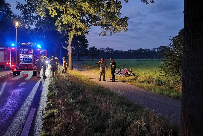 Auto aangetroffen in sloot