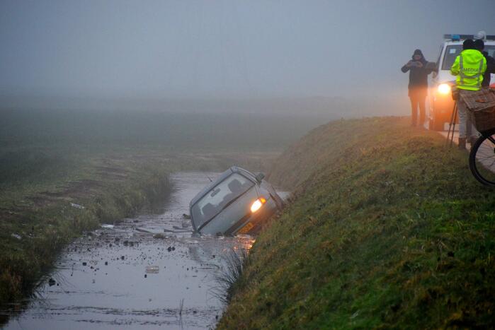 Suorein 112 melding Grou 