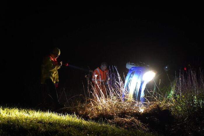 Auto raakt van de weg belandt in water