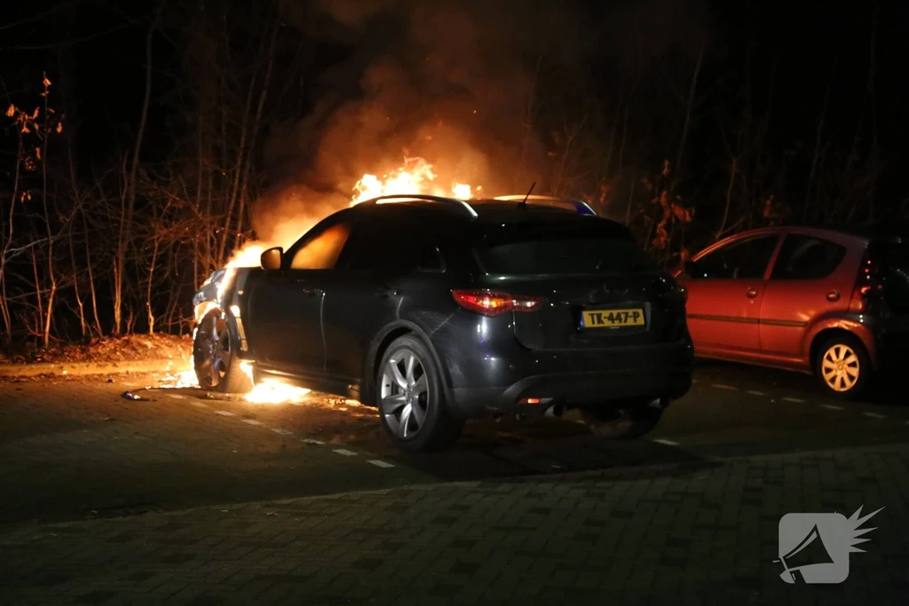 Pieter Nuytsstraat 112 melding Geldrop 