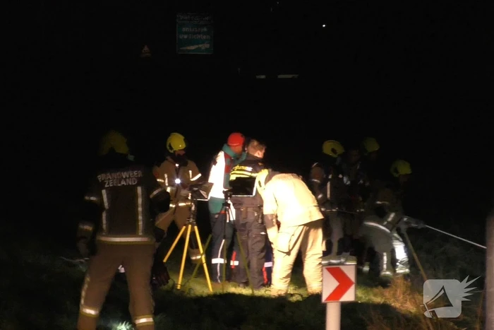 Auto aangetroffen in sloot