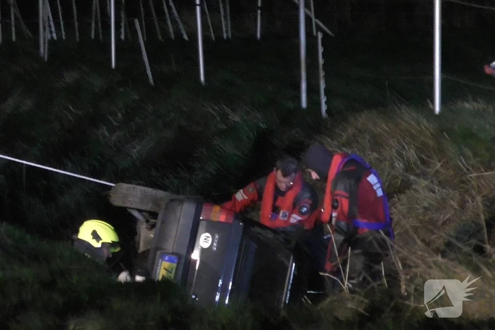Auto aangetroffen in sloot