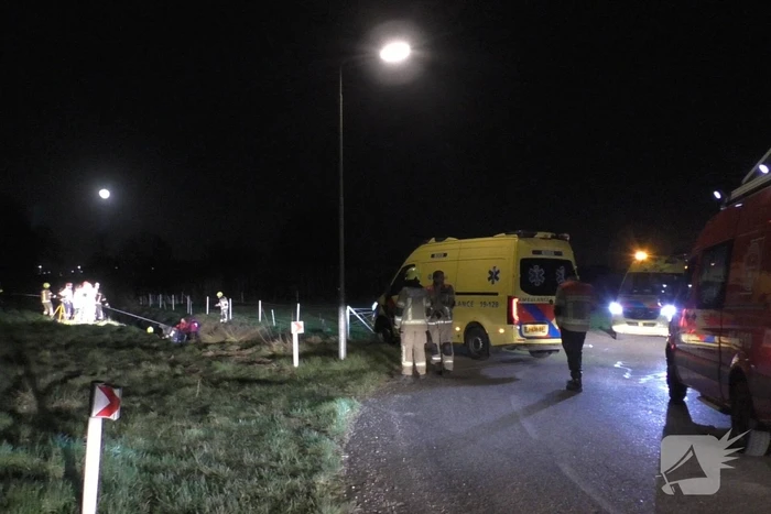 Auto aangetroffen in sloot