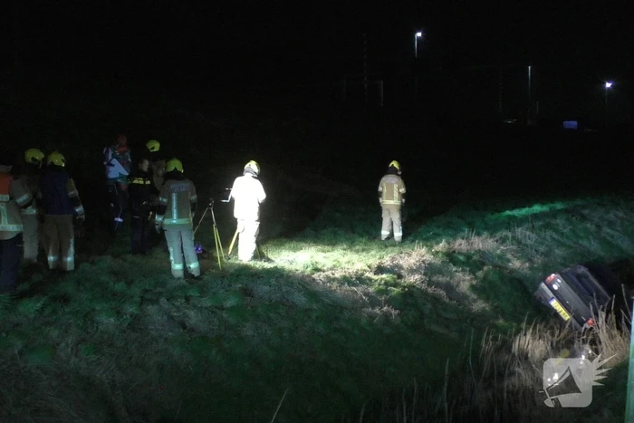 Auto aangetroffen in sloot