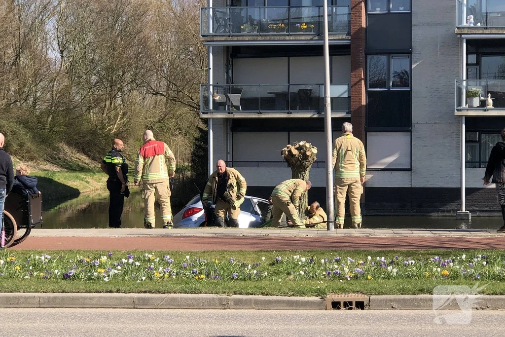 Erasmuslaan Nieuws Ridderkerk 