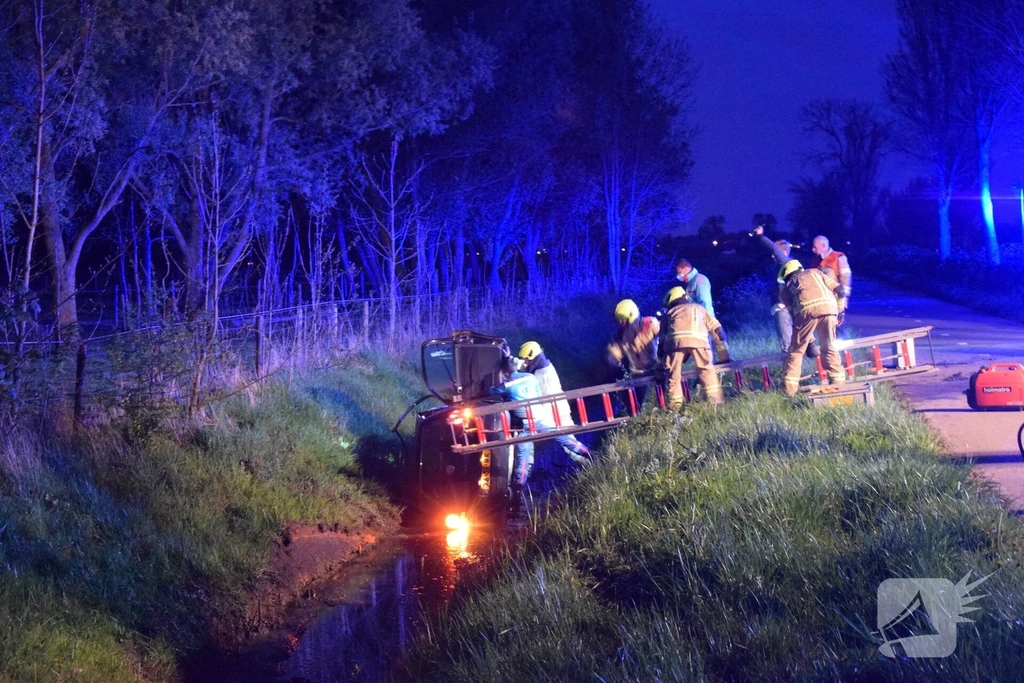 Heuvelsweg Nieuws Kerkwerve 