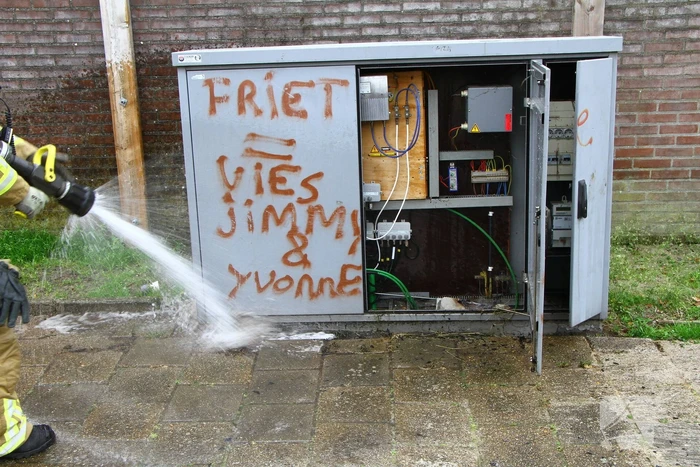 Brand door onkruidbestrijding