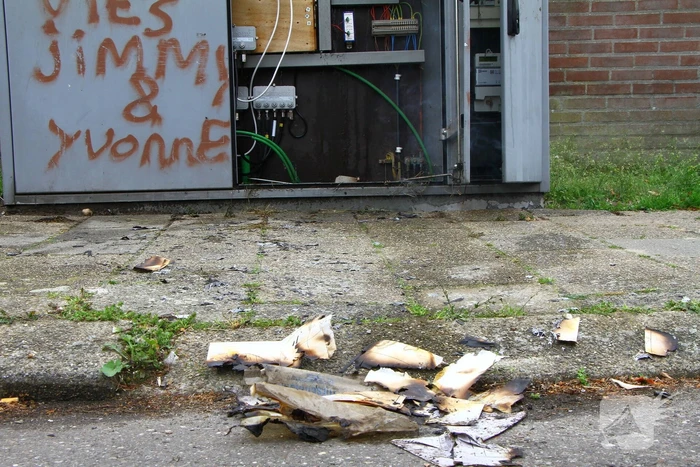 Brand door onkruidbestrijding