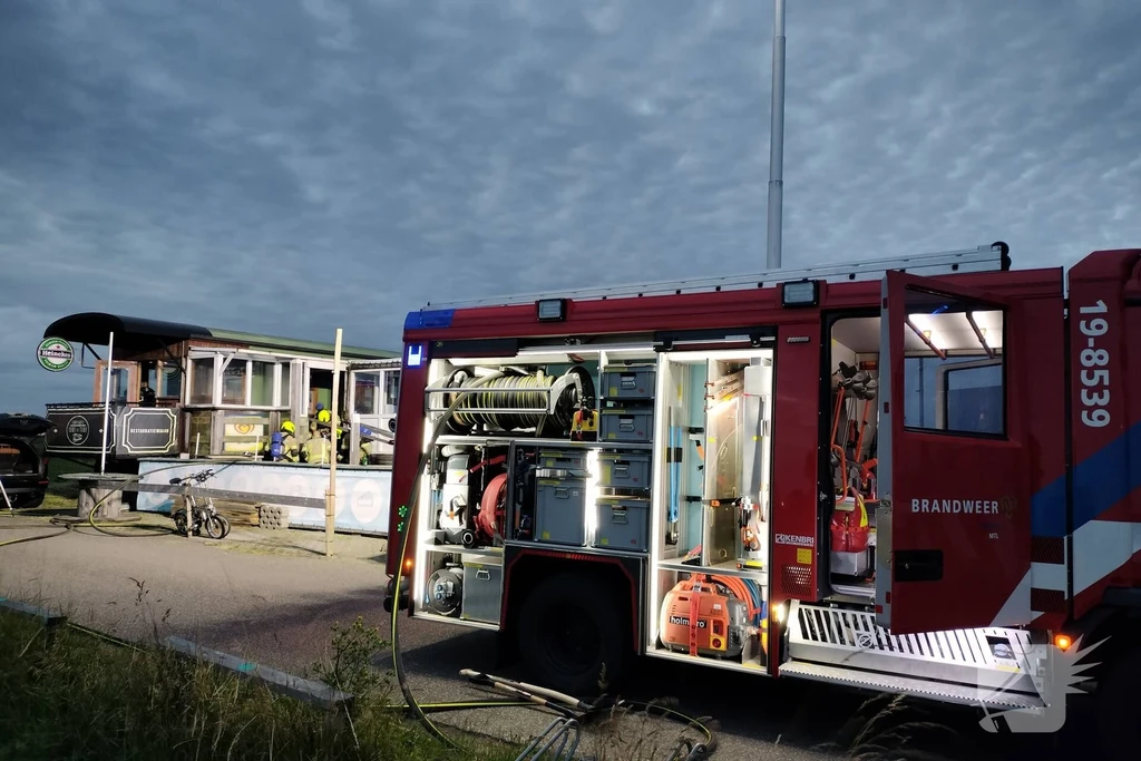 Nieuwe Veerweg 112 nieuws Hoedekenskerke 