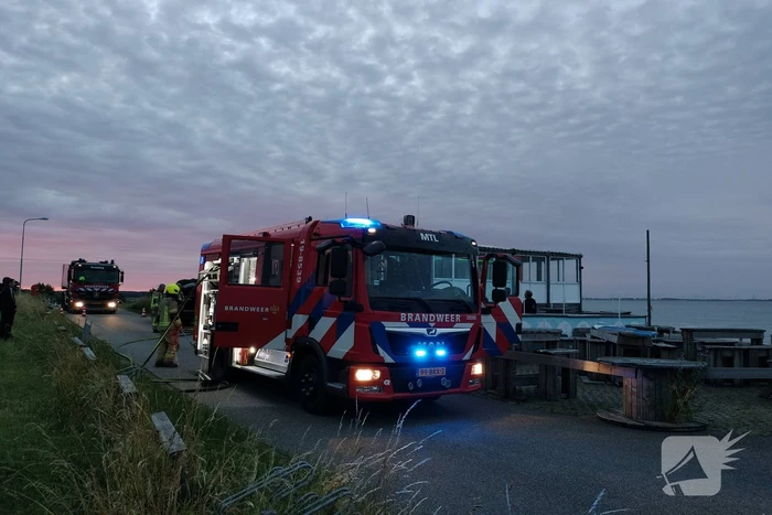 Brand in restaurant snel onder controle