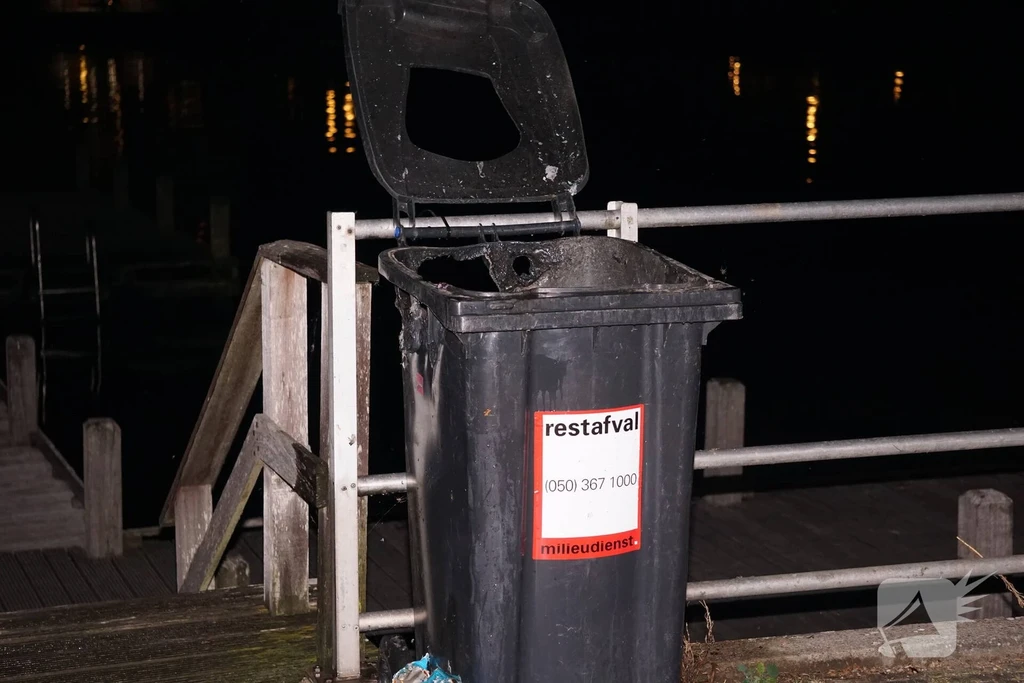 Zunneriepe 112 nieuws Groningen 