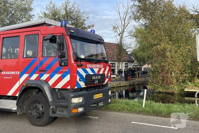 Bewoners gewaarschuwd door CO2-melder