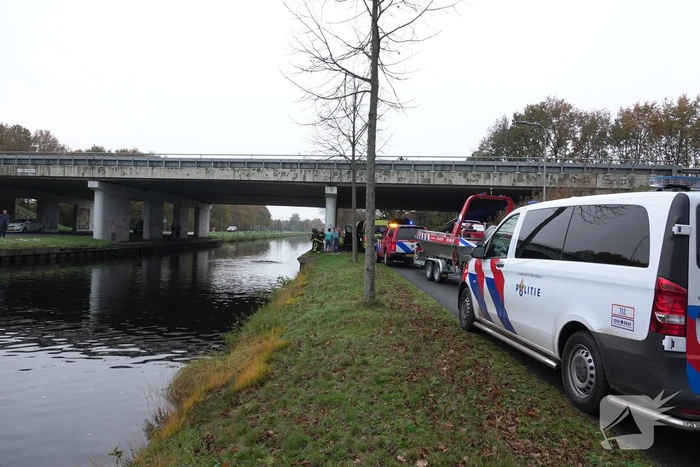 Grote zoekactie na melding persoon te water