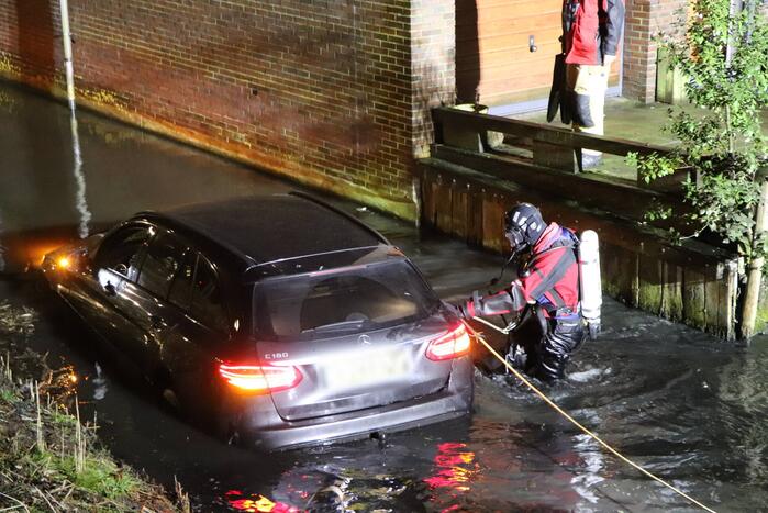 Bestuurder spoorloos na auto te water