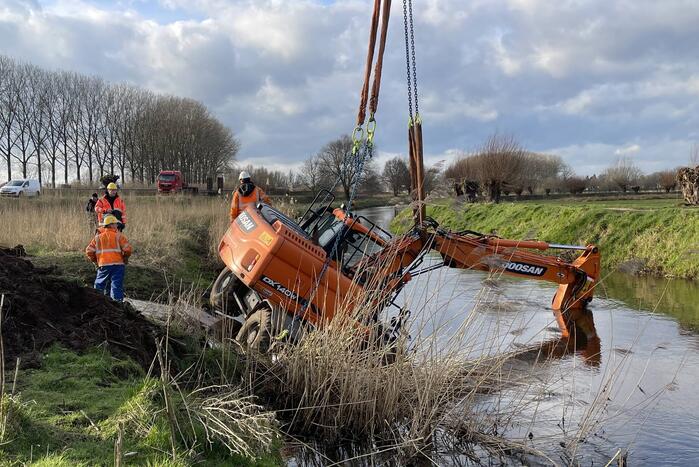 Graafmachine belandt in sloot