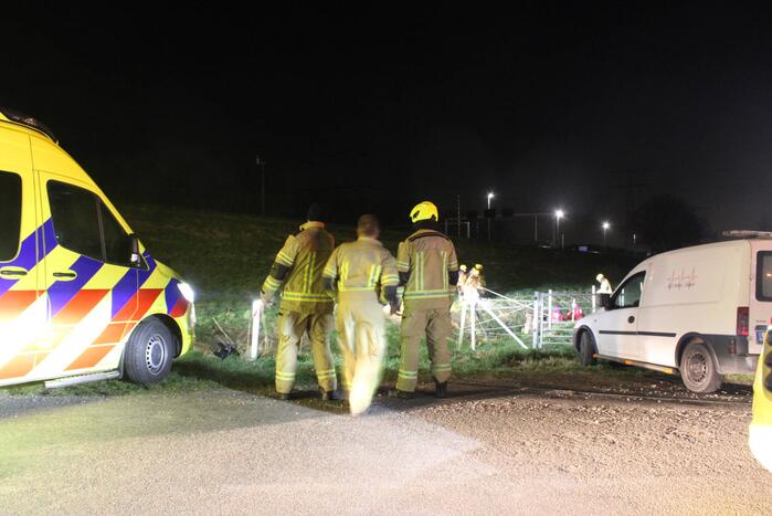 Auto aangetroffen in sloot